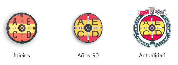 Logotipos de la AECD